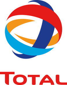 Total